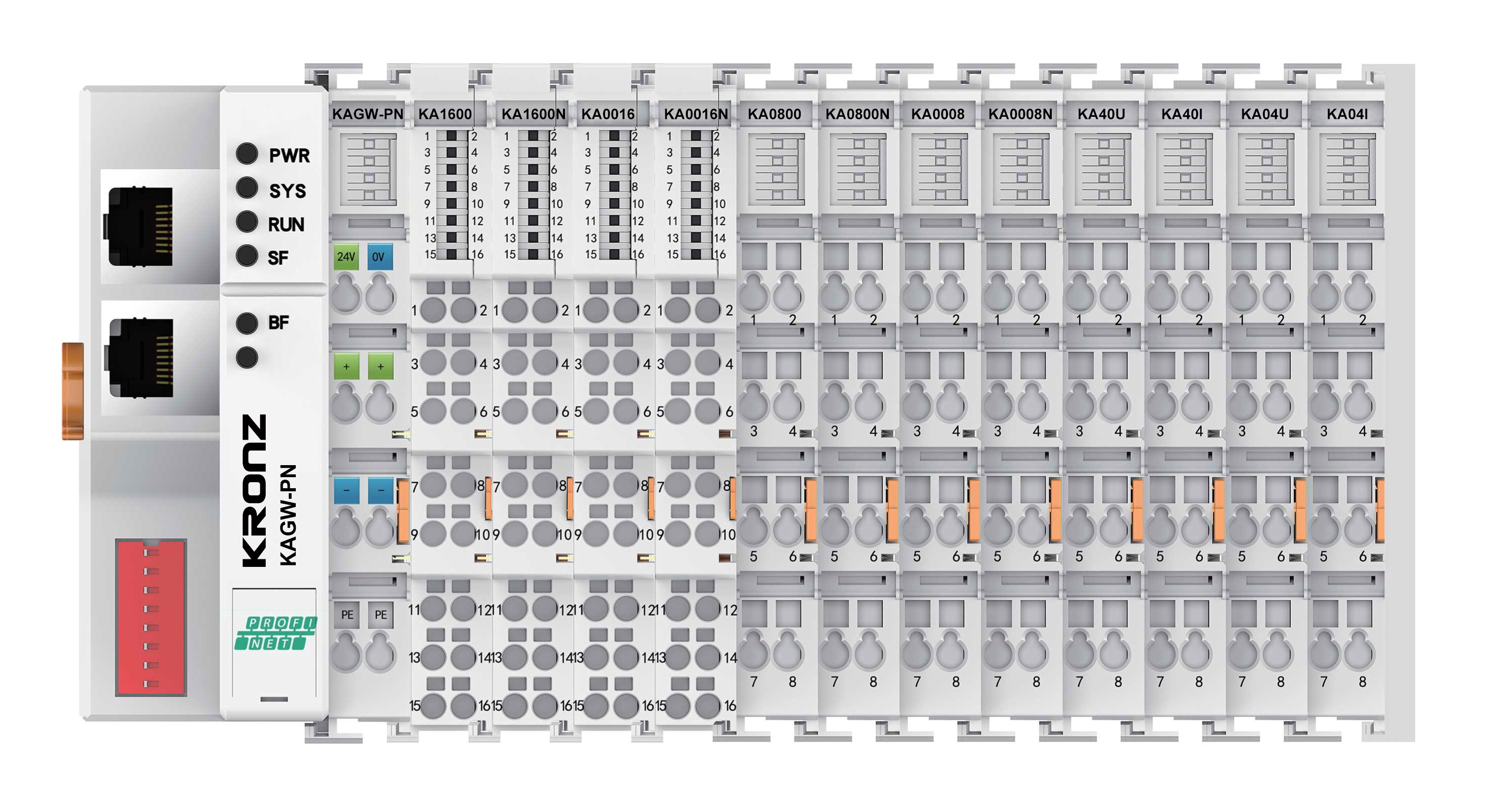 Fieldbus Technology